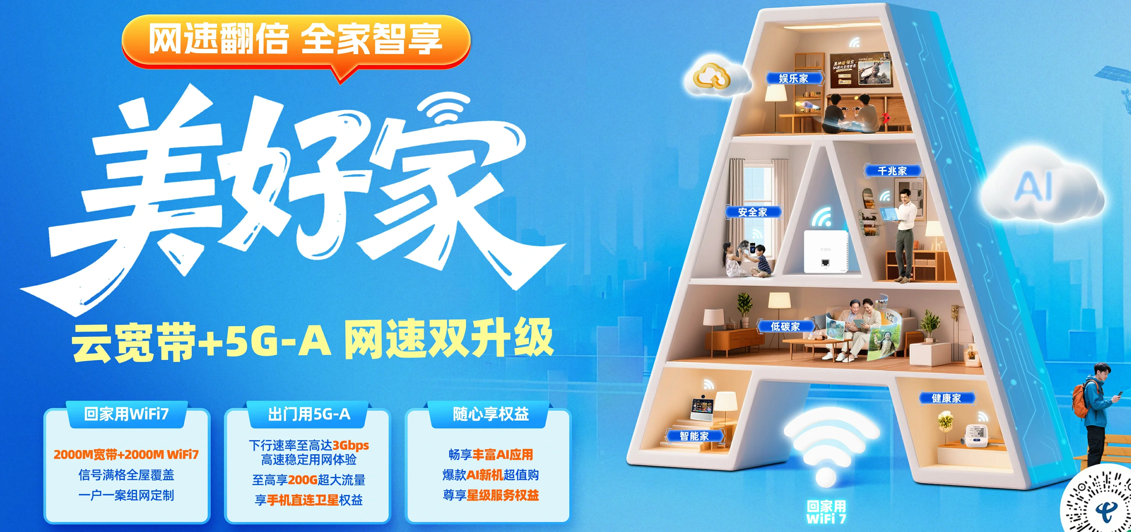 中国电信 二连浩特市电信宽带 宽带套餐